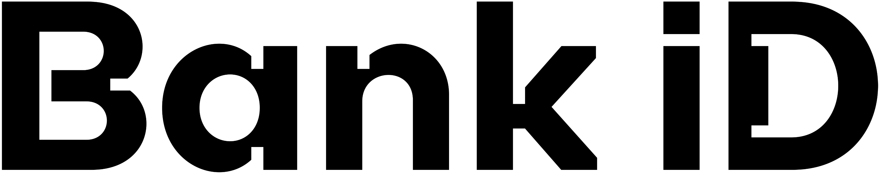 Logo Bankovní identita